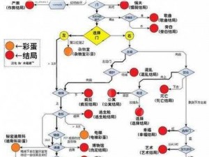 史丹利寓言终极豪华版新增成就解锁攻略：解锁中心成就全解析