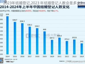 2023年结婚登记,2023 年结婚登记人数会是多少？