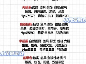 全民奇迹精灵组合攻略：解救技巧与最强阵容策略分享