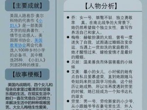 小妇人与秘密花园对比分析、小妇人与秘密花园对比分析