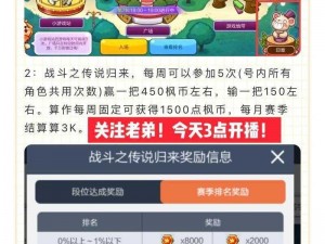 冒险岛手游金币获取攻略大全：全方位解析金币获取途径与技巧探索