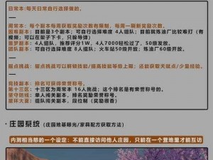 黎明觉醒同居条件详解：全面解析居住资格与要求