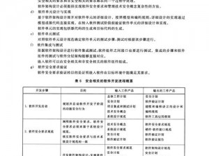 关于合成与探索软件的安装、配置与操作实践全面指南