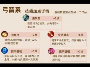 征途手机版弓职业宠物系攻略秘籍：必备指南与实战技巧全解析