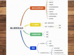 深入剖析霸体克制的效用与克制效果实践分析