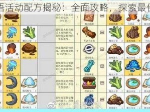 诺弗兰物语活动配方揭秘：全面攻略，探索最佳配方之旅