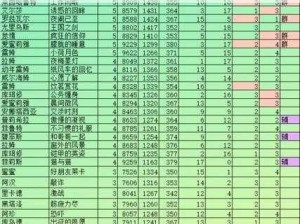 Re0手游日服下载指南：最新官方渠道及游戏特色解析