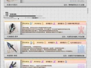 幻塔炽焰左轮升星性价比深度解析：投入与收益的全面评估