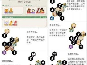 刀塔传奇猴子阵容深度解析：远征最佳搭配策略与实战指南