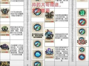 炉石传说狗头人冒险BOSS深度解析：48位霸主一句话概览