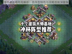 城堡争霸战略布局解析：各阵型特色与战略效能深度探讨