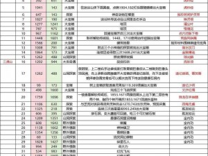 逆水寒手游永夜星都山洞探秘之旅：洞窟数量全面解析