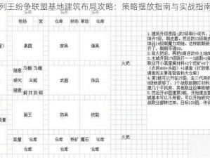 列王纷争联盟基地建筑布局攻略：策略摆放指南与实战指南