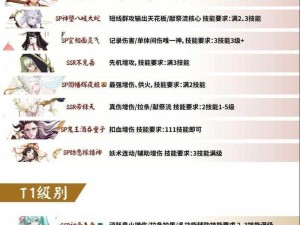 阴阳师全系列式神数量揭秘：究竟有多少神秘式神降临人世？