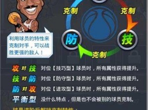 迷你西游暴走流对抗策略详解：克制攻略与实战运用指南