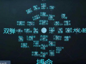 第五人格蜥蜴人天赋揭秘：深度解析其独特能力与潜能