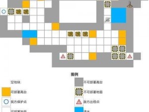 明日方舟m8-8：策略解析与关卡攻略挑战深度迷雾探索之旅