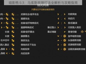 暗影格斗3：马库斯故障打法全解析与攻略指南