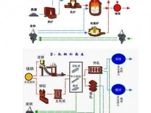 小型锻造打铁炉制造：工艺流程与核心技术揭秘