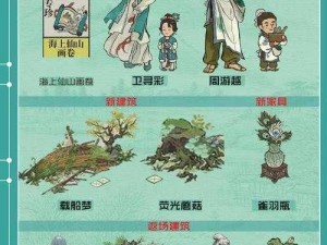 江南百景图新居民揭秘：卫寻彩的人物介绍与故事探寻