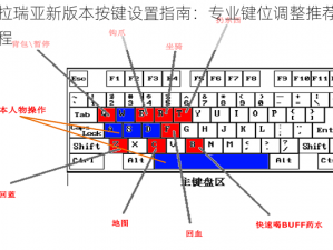 泰拉瑞亚新版本按键设置指南：专业键位调整推荐与教程