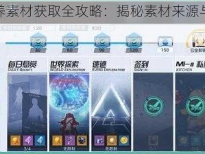 幻塔保养素材获取全攻略：揭秘素材来源与获取途径