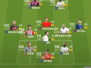 FIFA22实战攻略：掌握有效防守策略，提升比赛胜算的关键技巧