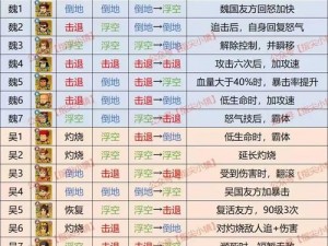 反斗联盟老大爷武器选择攻略：最佳武器搭配指南