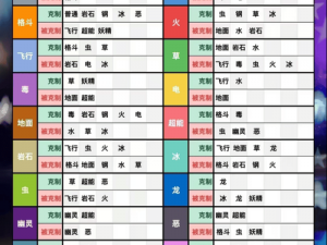 口袋妖怪复刻钢龙帝牙卢卡战胜策略揭秘：深度解析克制方法