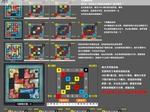 魔渊之刃：影舞者魔盘图揭秘与实战攻略探索