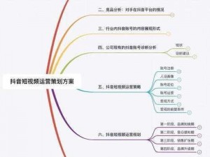 抖音天堂之魔卡点视频制作指南：从策划到成品的全流程揭秘