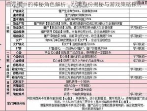 自走棋中的神秘角色解析：小黑身份揭秘与游戏策略探讨