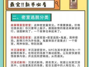 密室逃脱绝境系列3完整攻略：解锁谜题，智破挑战，顺利逃出生天