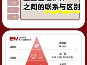 成免费crm第8集_成免费 CRM 第 8 集：功能详解与应用场景