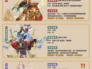 阴阳师妖怪小班日服官网全新上线：游戏特色与玩法全解析