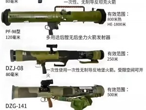 最后一炮主战坦克炮管性能深度解析：威力、精度与射程的实战解读