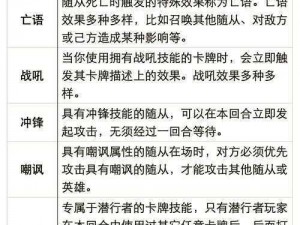 炉石传说术士新卡深度解析：竞技场评分与抓位策略分析指南