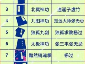 黄易派四大绝世武功揭秘：天下无敌的武学秘籍