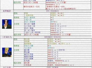 拳皇97八神庵终极连招秘籍：出招表全解析与实战技巧指南