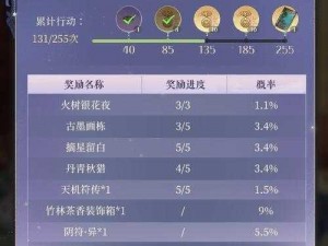 金钱汇聚心血与智慧：御剑情缘手游元宝高效使用指南