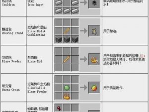 我的世界笼子制作材料详解：探索各种适用材料构建你的专属笼子