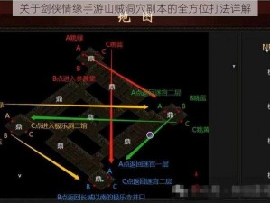 关于剑侠情缘手游山贼洞穴副本的全方位打法详解