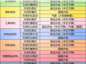 荒野大镖客2：东部传说背包制作攻略与材料全览