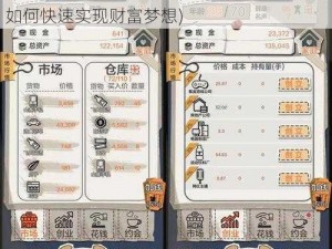 一亿小目标创业攻略(一亿小目标创业攻略：如何快速实现财富梦想)