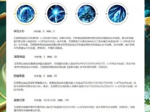 王者荣耀：王昭君深度攻略——技能运用与实战策略解析