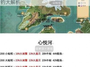 创造与魔法：揭秘象拔蚌钓术——探寻使用蚯蚓王与大闸蟹的高技巧策略，深海探钓大解析