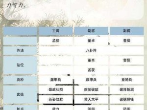 三国群英纪单机版攻略：揭秘高效获取资源的策略与方法