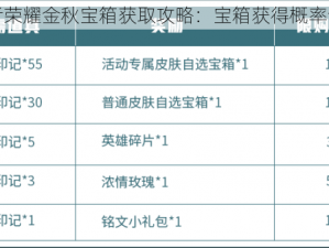 王者荣耀金秋宝箱获取攻略：宝箱获得概率详解