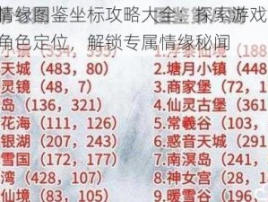 御剑情缘图鉴坐标攻略大全：探索游戏世界，掌握角色定位，解锁专属情缘秘闻