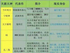 无悔华夏大汉燕王向善之路：历史探寻与人物解析